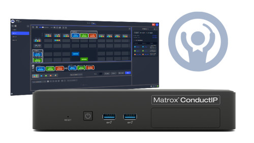 ConductIP Media Routing Applia CDCTIP-MRA ConductIP Media Routing Applia CDCTIP-MRA